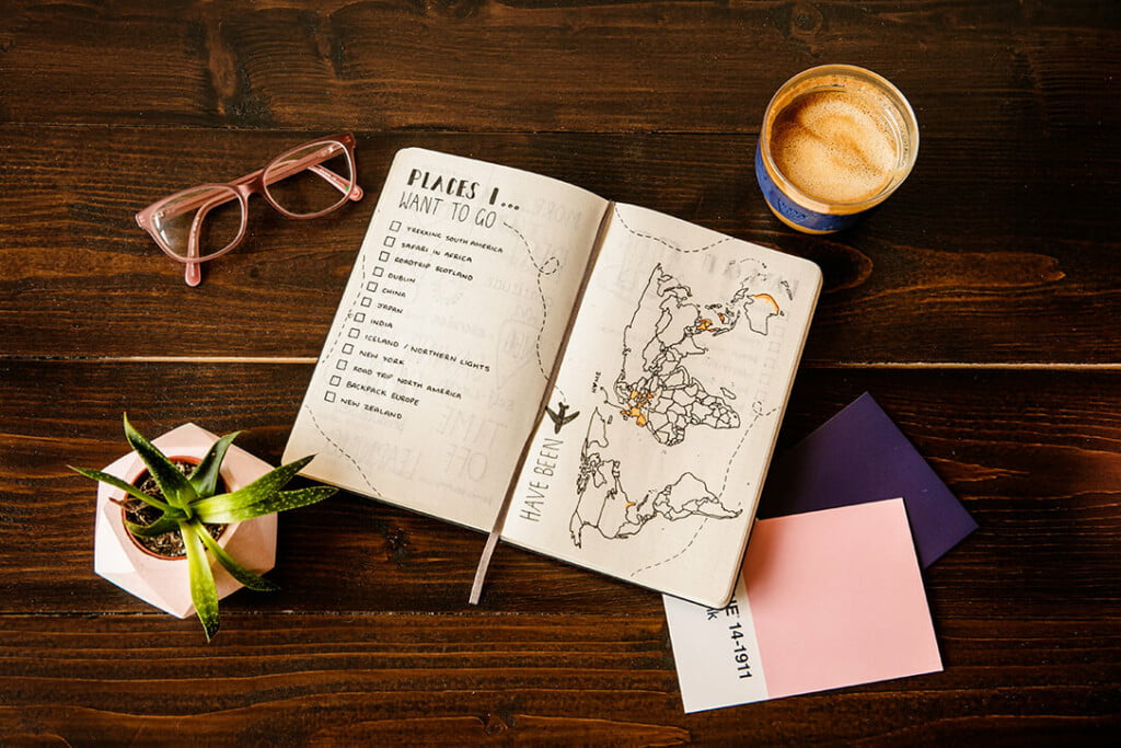 travel planning journal